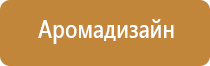 средство от запаха обуви